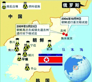 朝鲜核武器的来源与影响，深度解析其历史背景与发展路径，深度解析，朝鲜核武器的历史背景、来源与发展路径及其影响