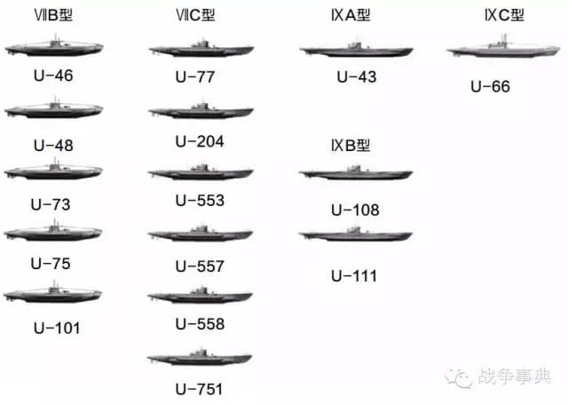 潜艇人员编制，探究现代潜艇人员构成与管理，现代潜艇人员编制与管理探究