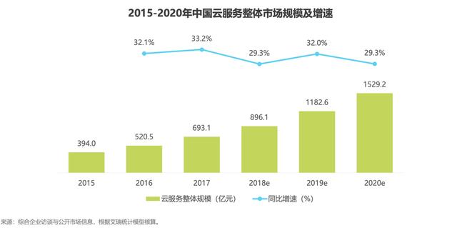 澳门新奥走势图与未来的展望（2025年预测），澳门新奥走势图，展望2025年未来发展预测
