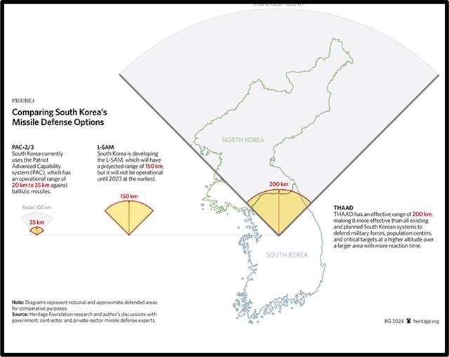 韩国萨德反导系统的覆盖范围及其影响，韩国萨德反导系统的覆盖范围与全球安全影响分析