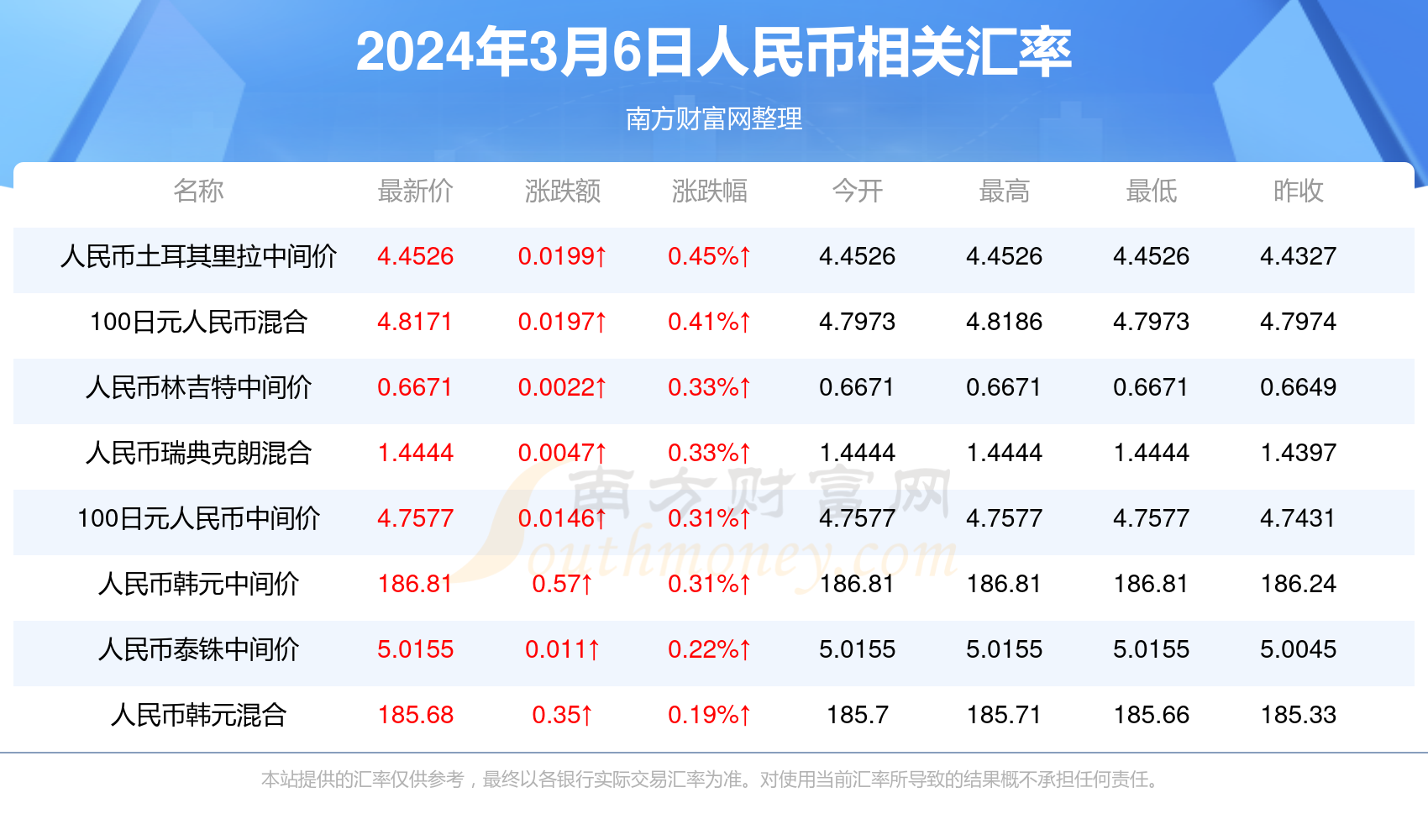 澳门六合开奖网，探索最快的信息获取之道，澳门六合开奖网，探索信息获取的高效之道