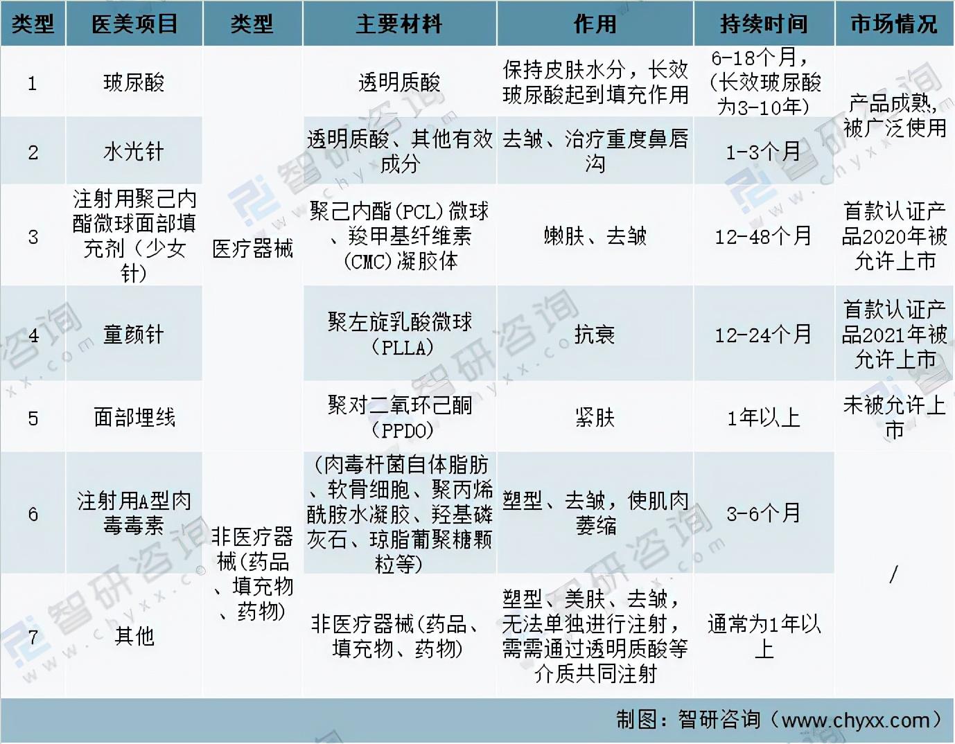 正版资料免费大全视频
