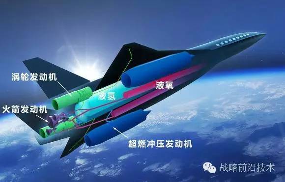 高超声速飞行器关键技术探究，高超声速飞行器关键技术深度探究