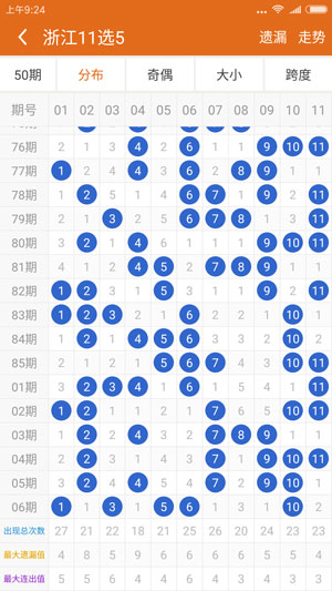 精准平特一肖网王中王,探索预测与成功的交汇点,精准平特一肖网王中王,预测与成功的交汇探索