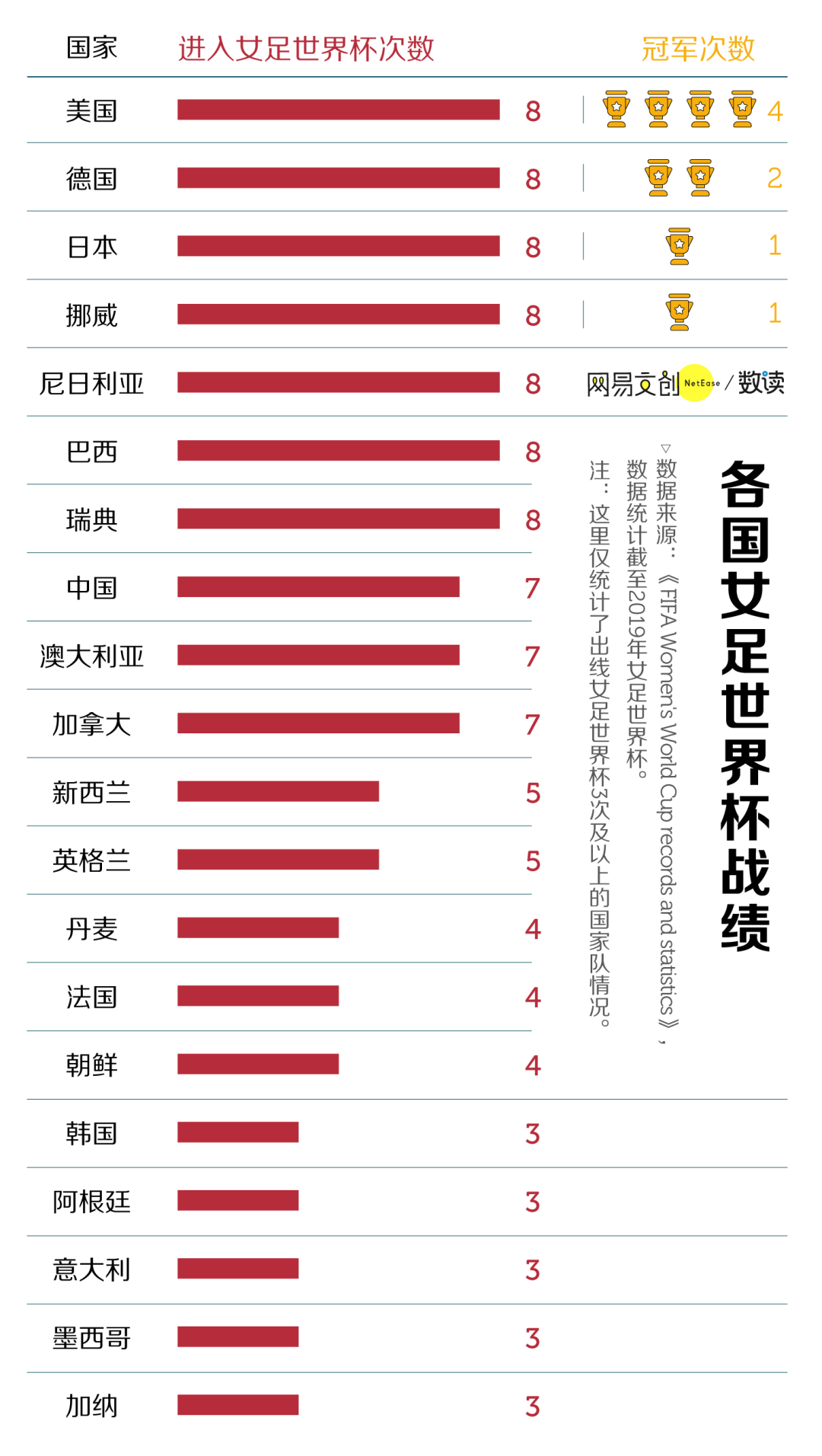 世界各国女兵排名及其影响力分析，全球女兵排名及影响力深度解析