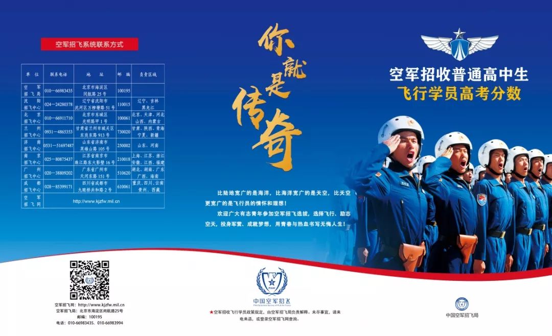 录取分数线