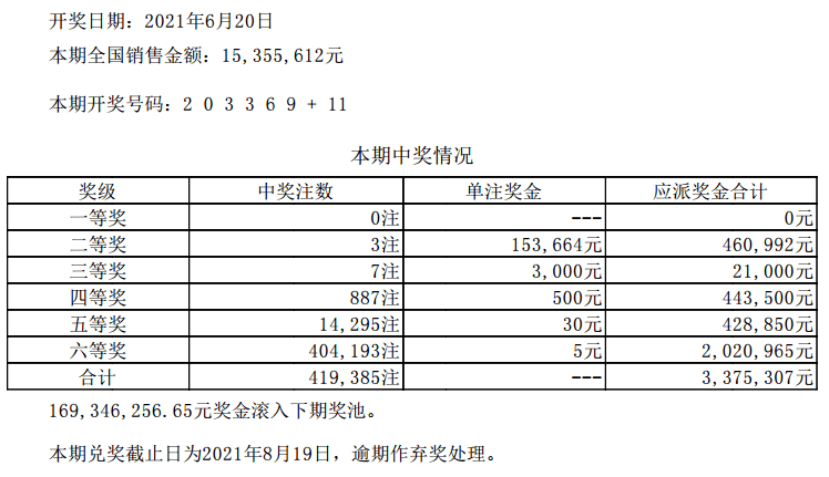 今天澳门六开彩开奖结果深度解析，澳门六开彩开奖结果深度解析与解读
