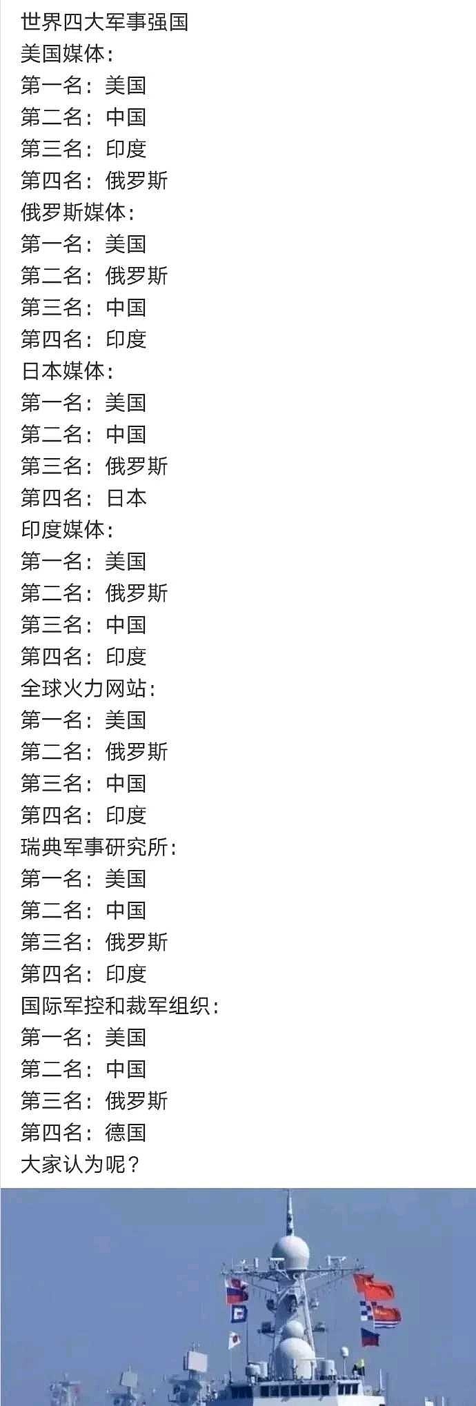全世界军事排行榜，实力、装备与战略的综合评估，全球军事实力综合评估，实力、装备与战略排行榜