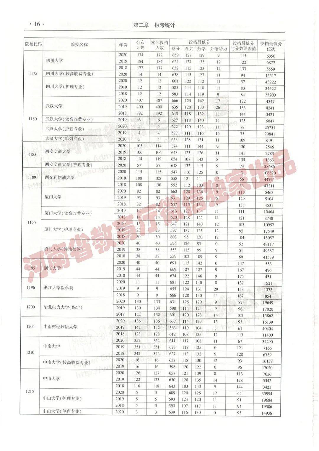 揭秘刘伯温四肖三码必开一期的奥秘，刘伯温四肖三码必开一期揭秘奥秘