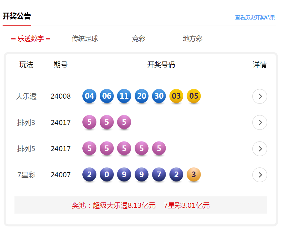 新澳门六开彩开奖结果记录的重要性与影响——以第143期为例，澳门第143期六开彩开奖结果记录的影响力与重要性分析
