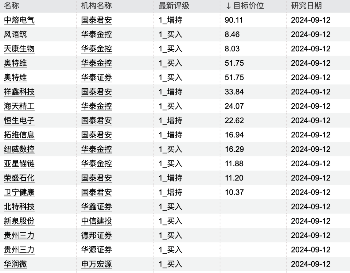 2024重大事件一览表，2024重大事件概览