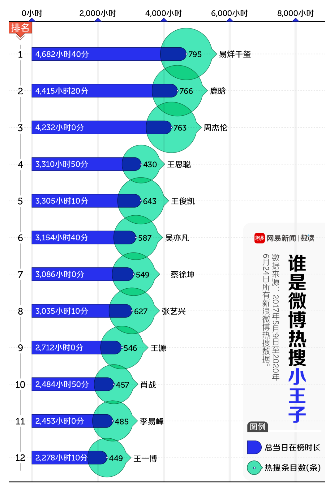 今日热搜前十名背后的故事与热议，今日热搜前十名背后的故事与热议揭秘