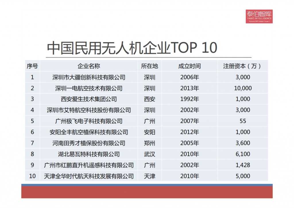 财经 第74页