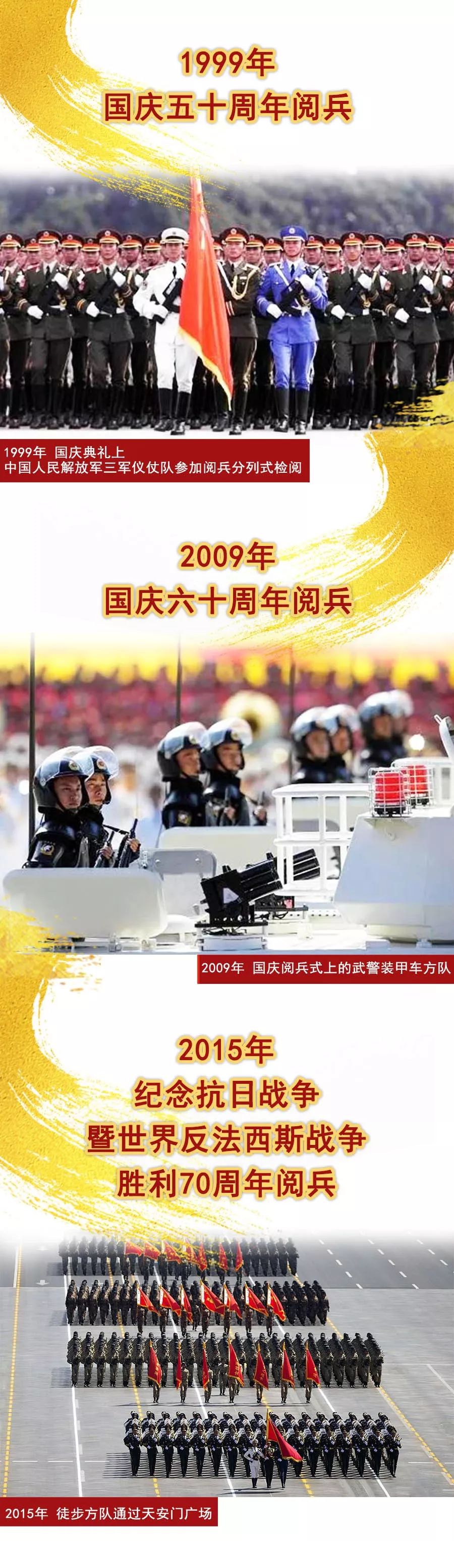 今年阅兵吗？关于2025年国庆阅兵展望，2025年国庆阅兵展望，阅兵仪式的新时代风采