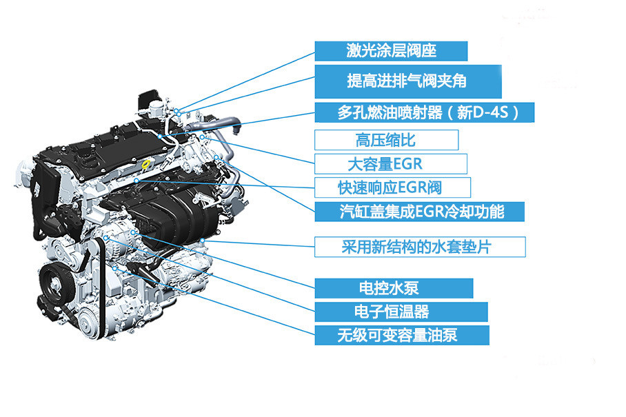 直-18的发动机，技术解析与发展展望，直-18发动机技术解析与发展展望