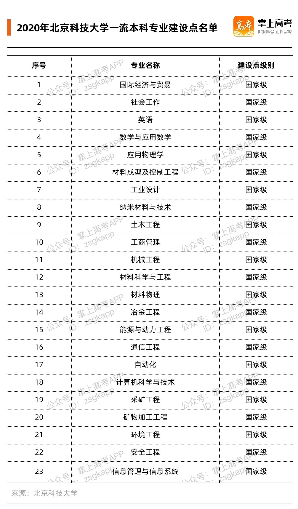 丁晓军现在的级别是什么，深入解析其职业发展与成就，丁晓军的职业发展与成就解析，揭秘其当前级别与成长之路