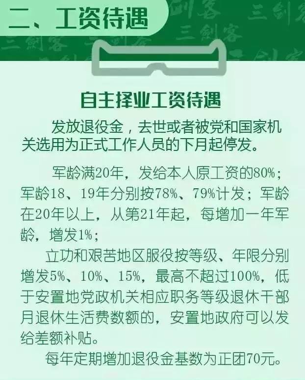 影响概览