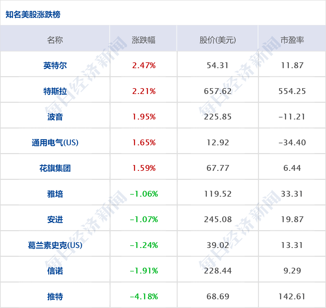 热点 第55页