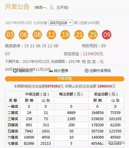 推荐 第56页