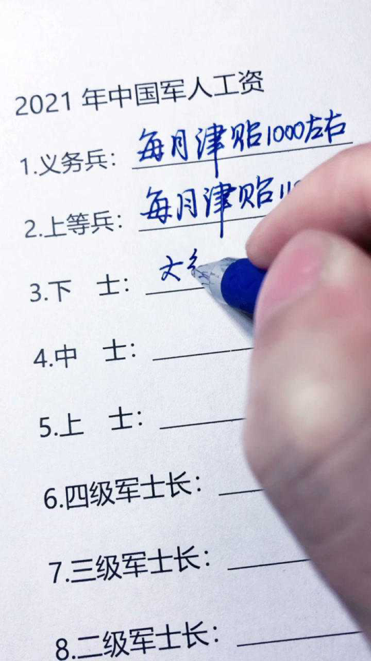 军人涨薪论坛2021，探讨军人薪酬增长的重要性与前景，军人涨薪论坛2021，探讨薪酬增长的重要性与未来前景