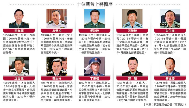荣耀时刻