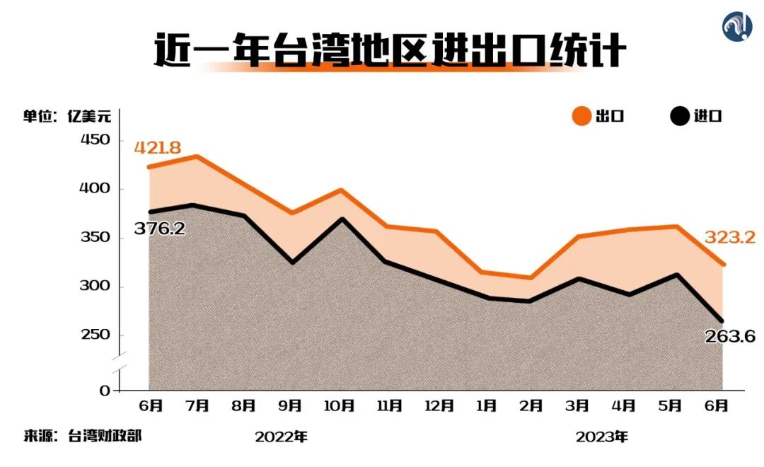 推荐 第45页