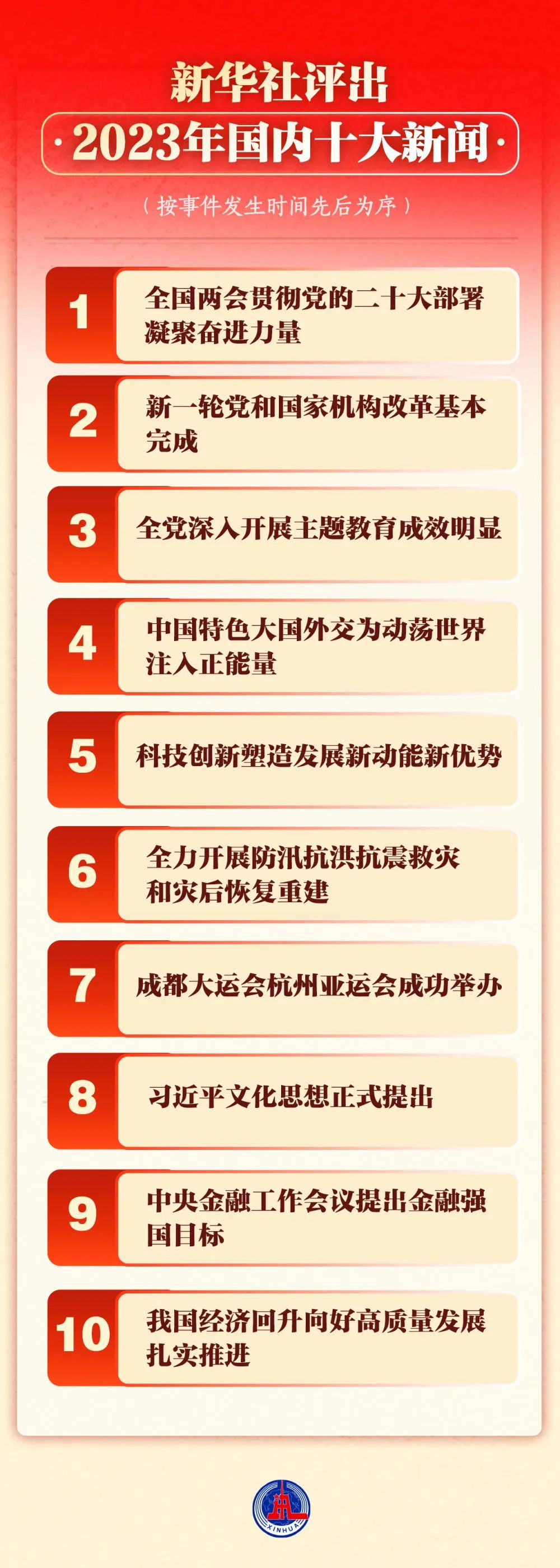 2024年新闻热点概览，2024年新闻热点概览与趋势分析