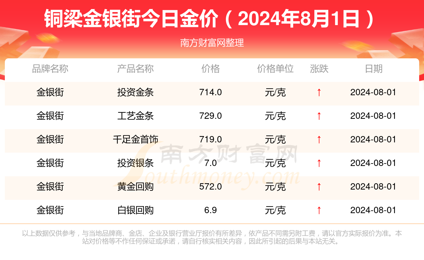 新奥彩2025年免费资料查询，探索未来彩票的无限可能，探索未来彩票的无限可能，新奥彩2025年免费资料查询