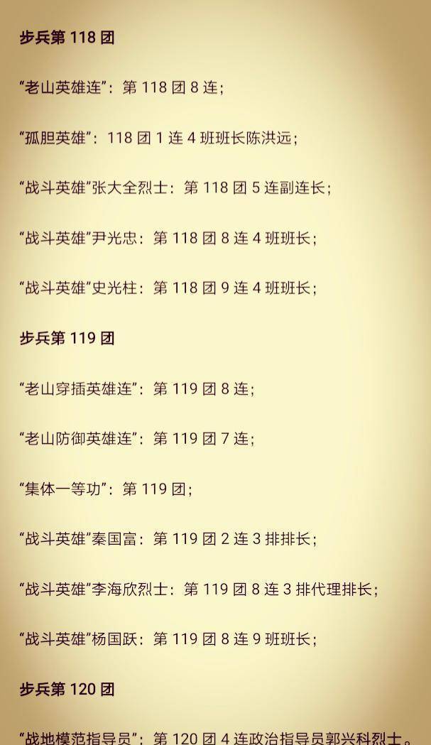 热点 第32页