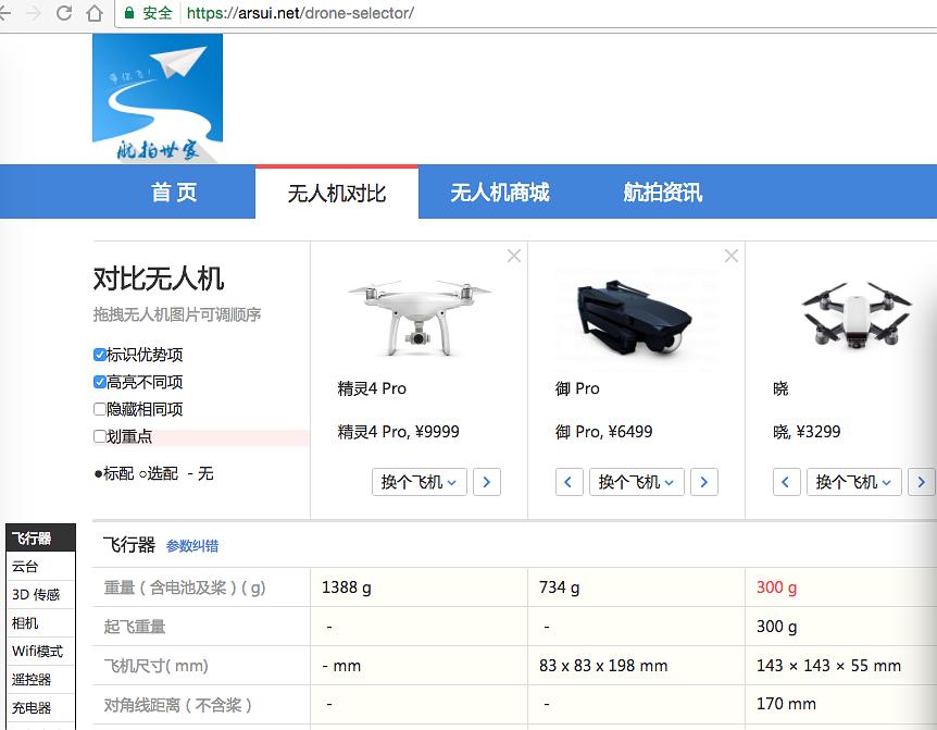 参数详解/全面解析