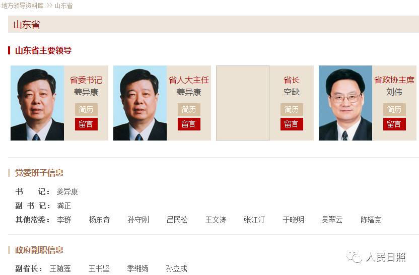 历史与现代杰出人物