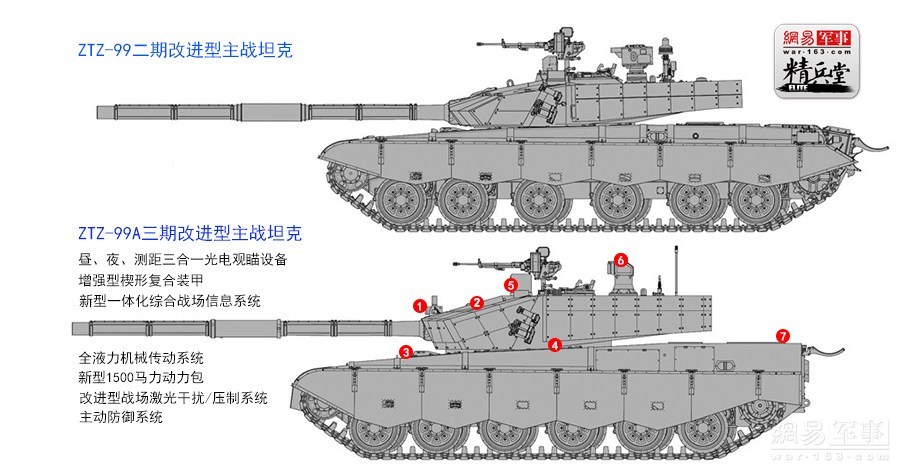 楔形装甲，历史演变与军事应用，楔形装甲，历史演变及军事应用探究