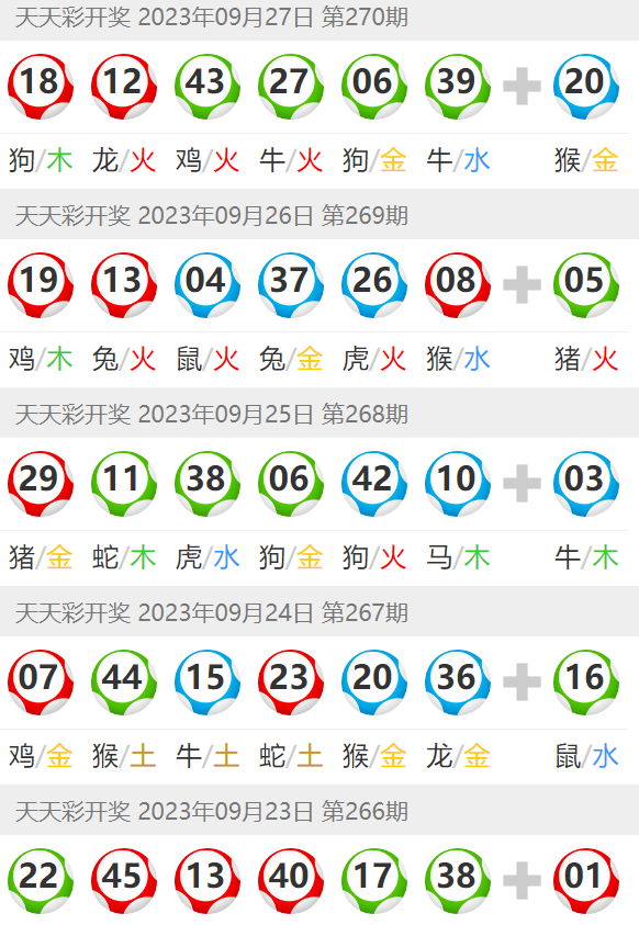 澳门天天彩红蓝与未来的展望，走向更加繁荣的2025年，澳门走向繁荣之路，天天彩红蓝与未来的展望，迈向更加辉煌的2025年