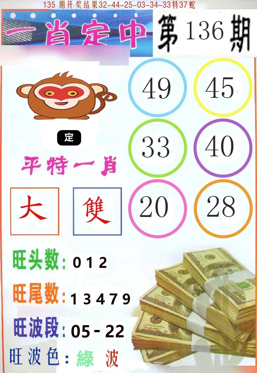 香港 第12页