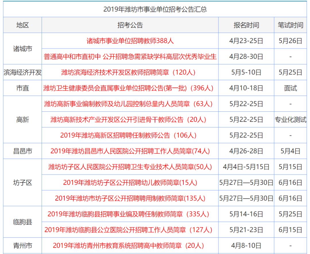 热点 第12页