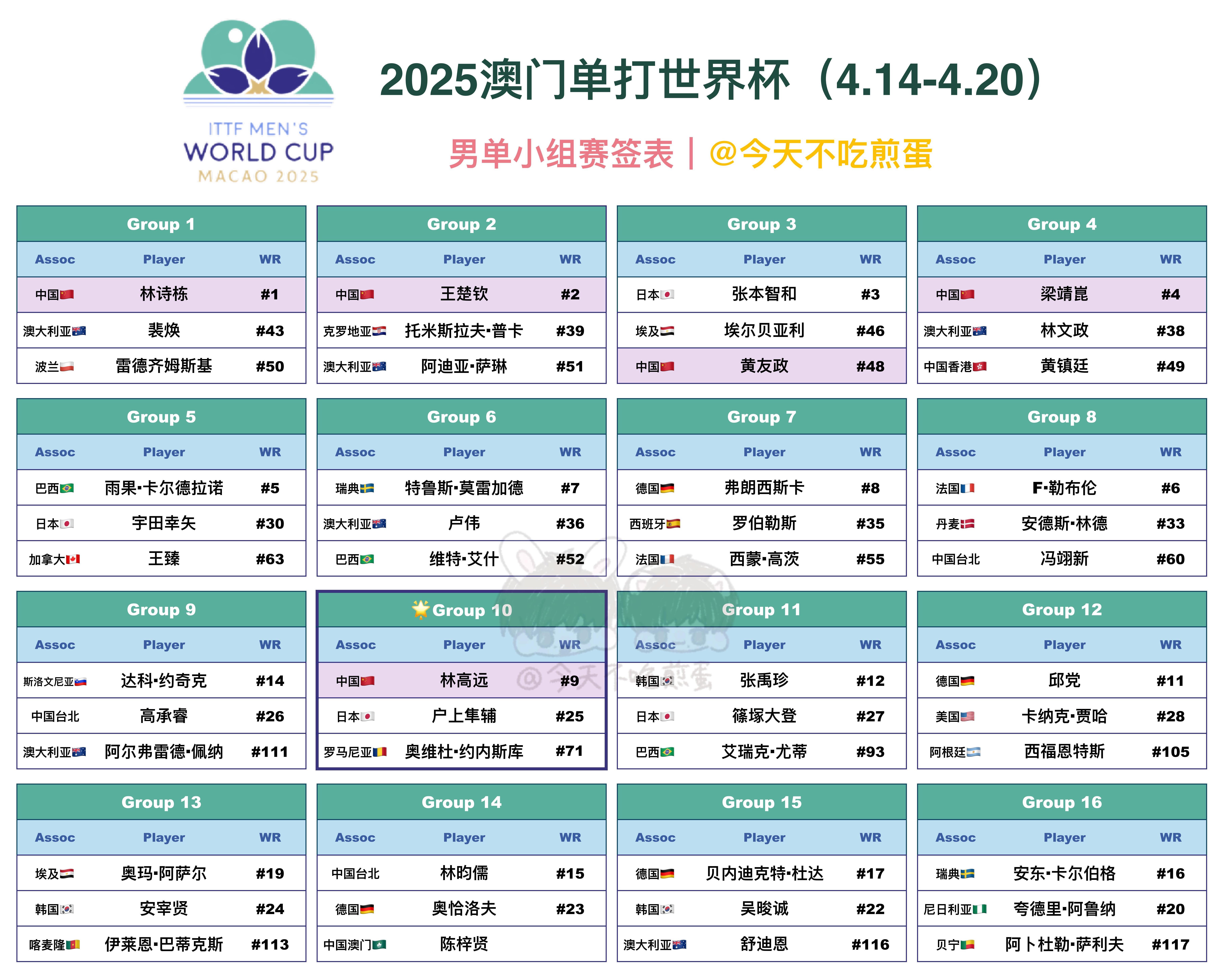 澳门天天彩红蓝与未来的探索，2025天天彩的独特魅力，澳门天天彩红蓝与未来的探索，揭秘2025天天彩的独特魅力