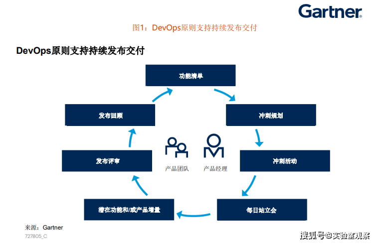 探索未来，2025年免费精准大全谜语的世界，2025年免费精准大全谜语世界，探索未来之谜