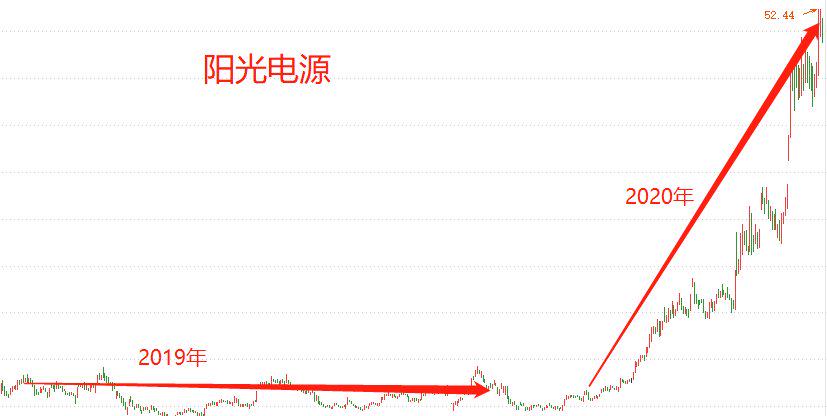 揭秘澳门背后的故事，一场关于时间的预言与未来的探索，澳门探秘，时间预言与未来探索之旅