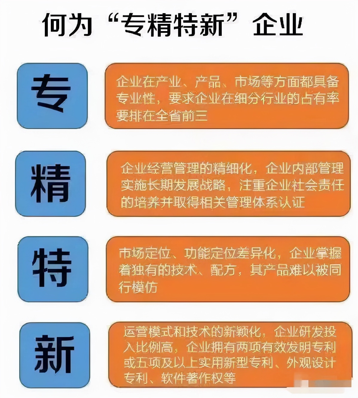 7777888888888精准是什么服务
