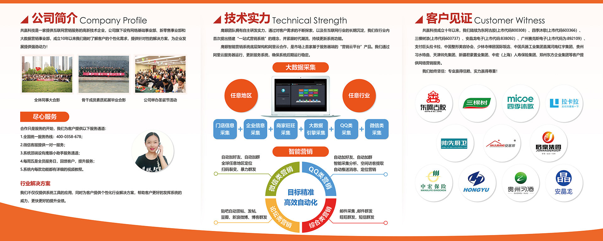 全球鹰营销系统，引领企业走向成功的关键要素，全球鹰营销系统，引领企业走向成功的核心引擎