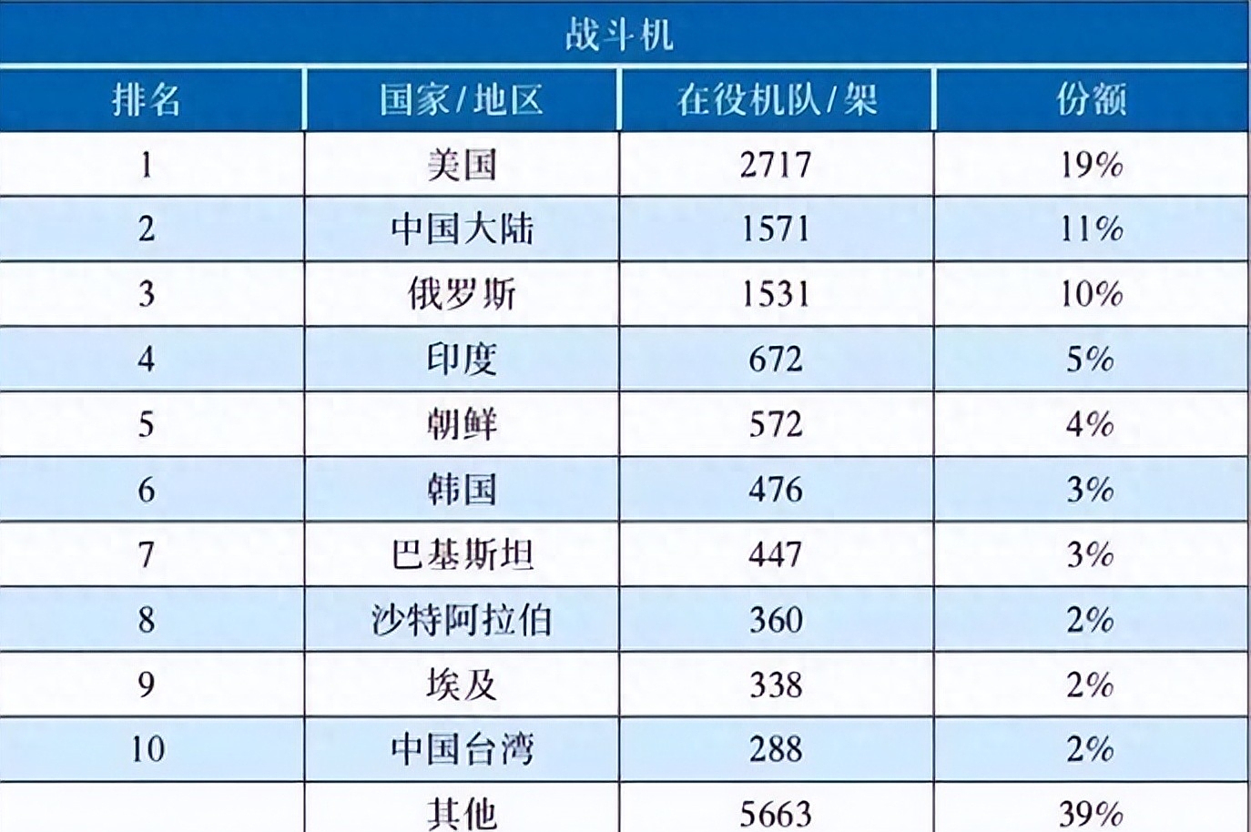 全球聚焦下的紧张局势，正在打仗的国家的现状与挑战（以XXXX年为例），全球关注下的紧张局势，XXXX年战争国家的现状与挑战