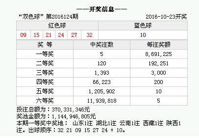 澳门最快开奖时间揭秘，速度与激情的博弈，澳门开奖时间揭秘，速度与激情的较量
