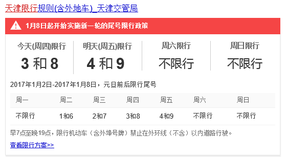 今日限号详解，关于几和几的限行规定，今日限号详解，关于特定尾号限行规定