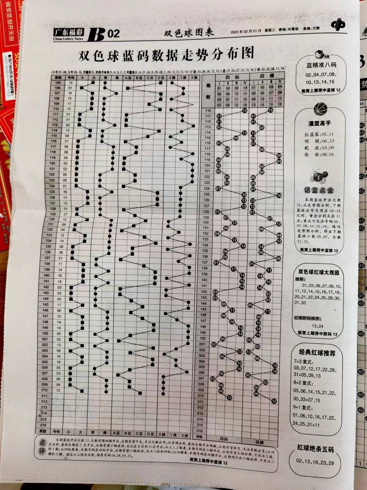 四肖四码期期准免费资料，探索预测的准确性及价值，四肖四码期期准，免费资料探索预测准确性与价值揭秘