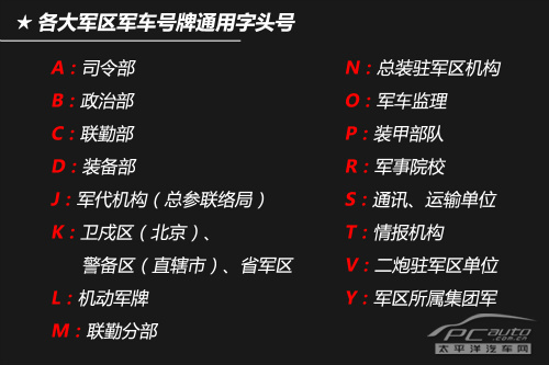 部队编号数字代表什么，部队编号数字的含义解析