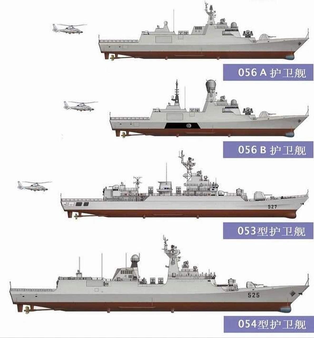 中国护卫舰的种类与概述，中国护卫舰的种类及概述介绍