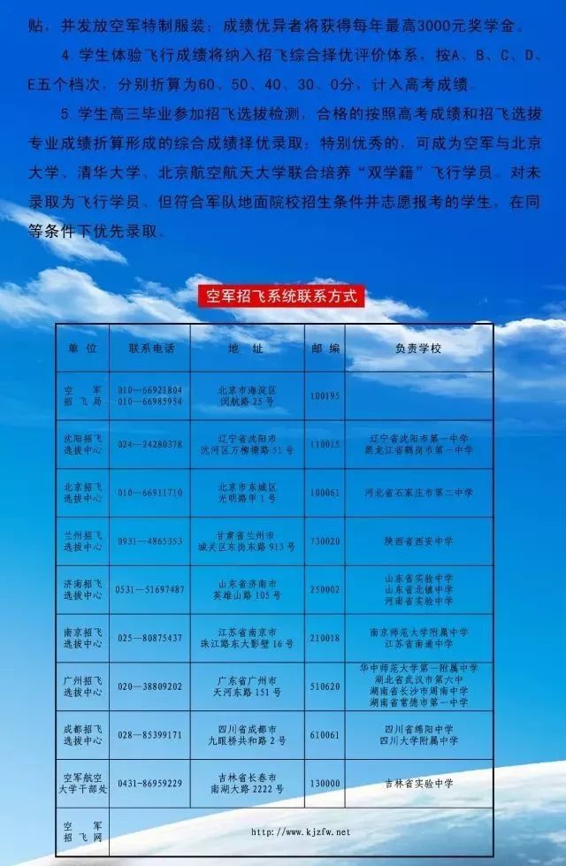 中国空军人员编制研究，中国空军人员编制深度研究