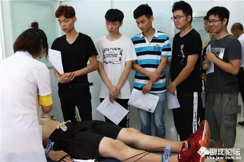 当兵体检中的裸检，理解其目的与重要性，当兵体检裸检的目的与重要性解析