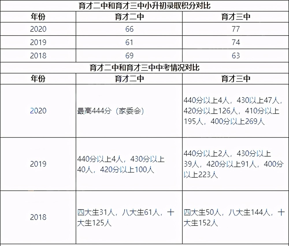二肖二中二多少组，彩票组合的魅力与探索，彩票组合的魅力与探索，二肖二中二有多少组？