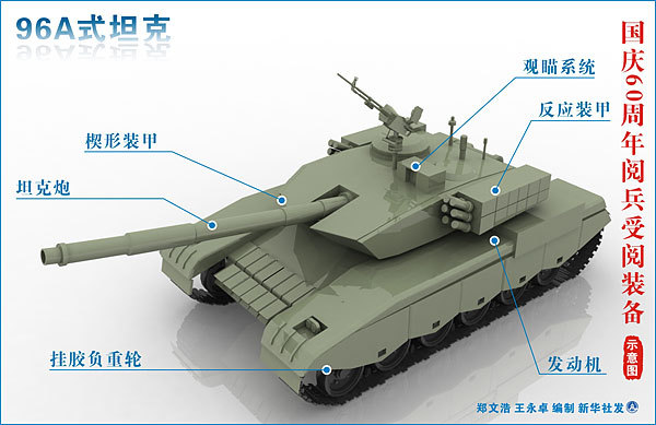 最新96A坦克视频，展现中国陆军现代化力量的缩影，中国陆军现代化力量缩影，最新96A坦克视频展示强悍战力
